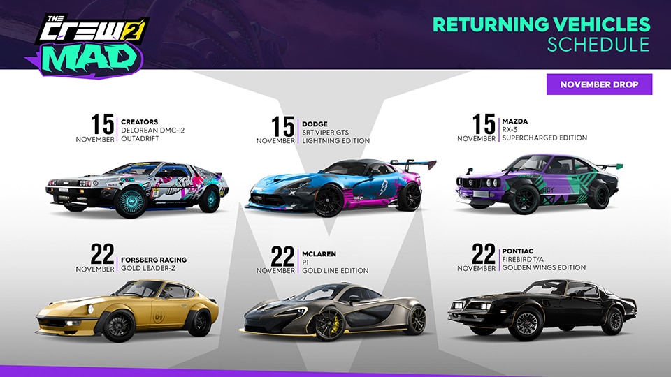 [TC2] News Article – The Crew 2 Mad Content Overview - VEHICLES COMEBACK INFOGRAPHIC NOVEMBER