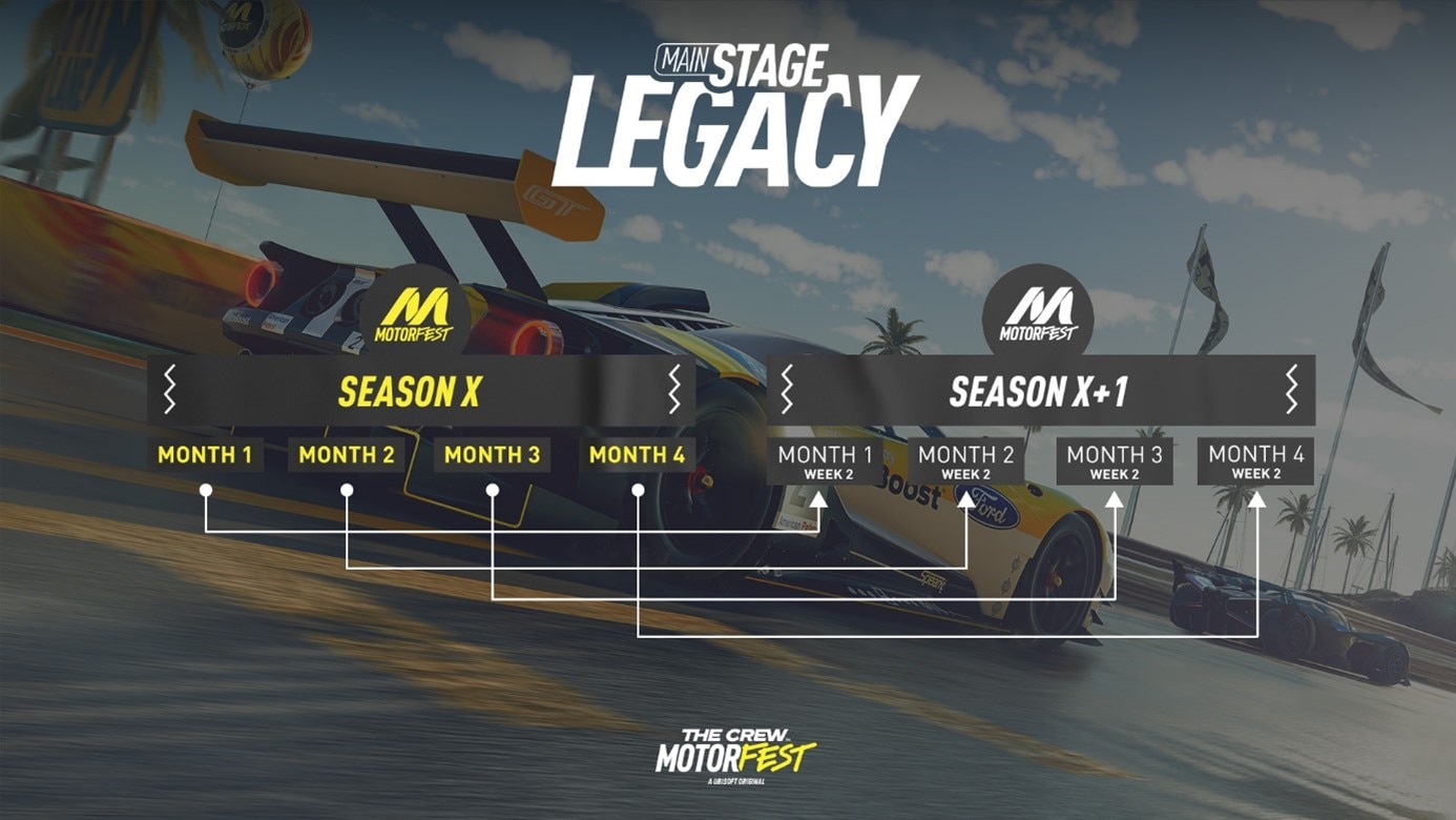 [TCM] Article Main Stage Legacy - img 1