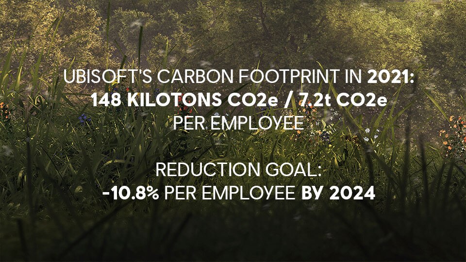 [UN] Ubisoft’s Environmental Commitment – 2022 Update - IMG 2