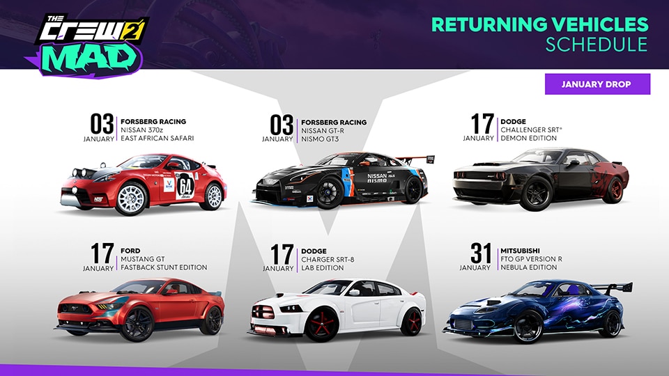 [TC2] News Article – The Crew 2 Mad Content Overview - VEHICLES COMEBACK INFOGRAPHIC JANUARY