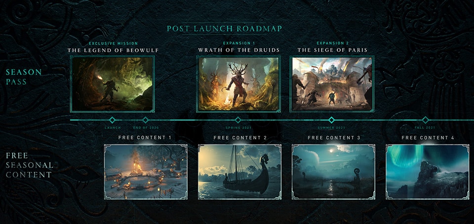 [UN] [News] Assassin’s Creed Valhalla Post-Launch Detailed - ACV Post Launch Roadmap 102020