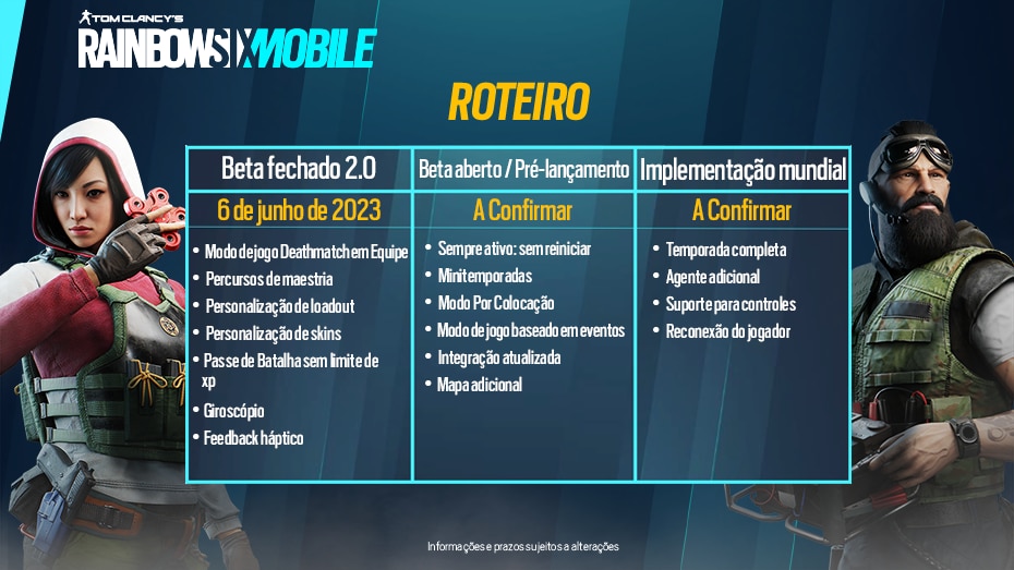 Rainbow Six Mobile: confira data do beta fechado para Android no Brasil,  entrevista com o diretor e mais 