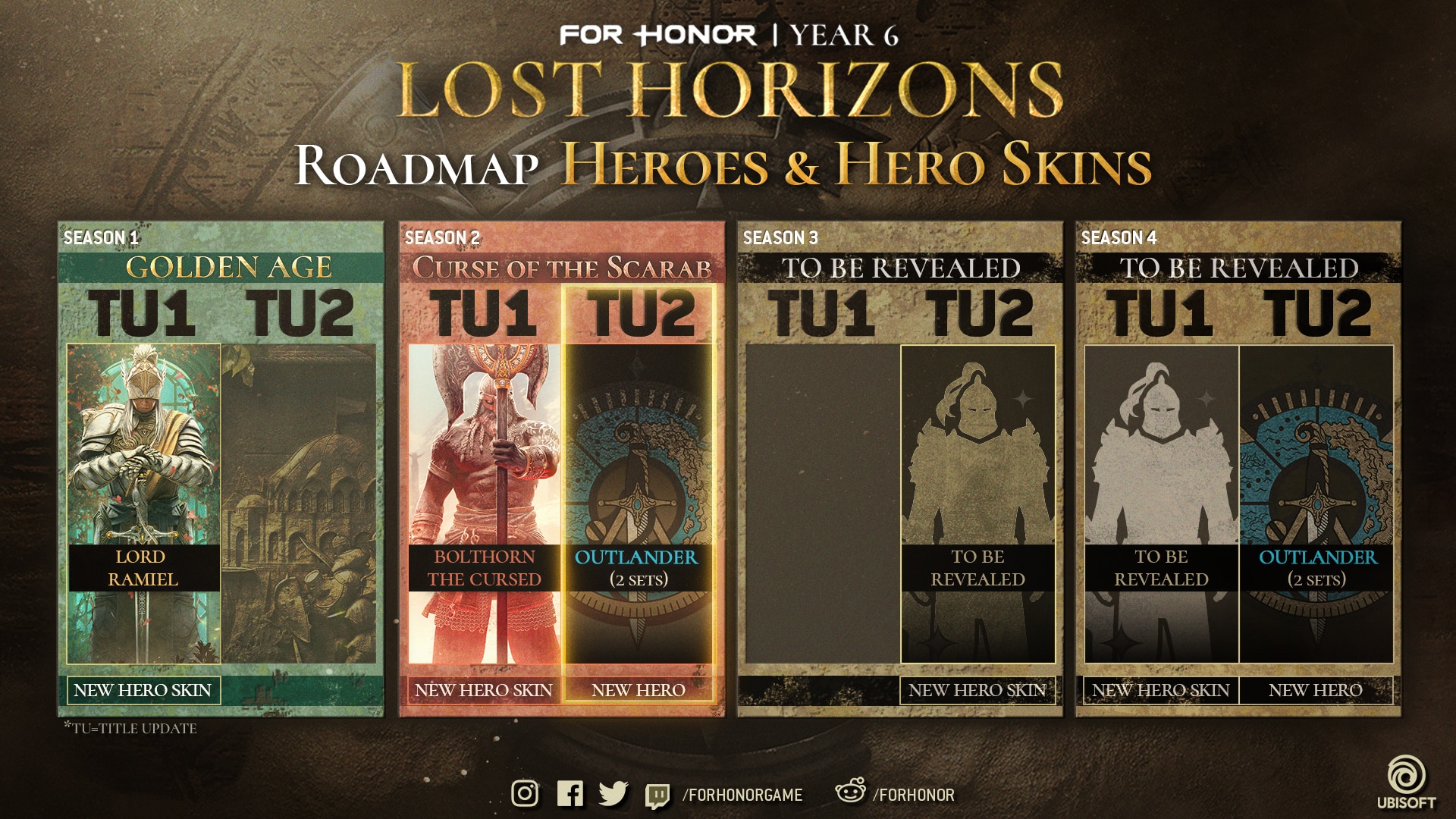 [FH] Warrior's Den Recap - July 21st - Roadmap Heroes