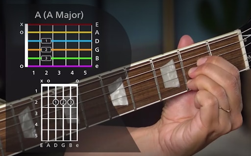 [RS+] The Best Beginner Guitar Chords to Start With SEO ARTICLE - amajor