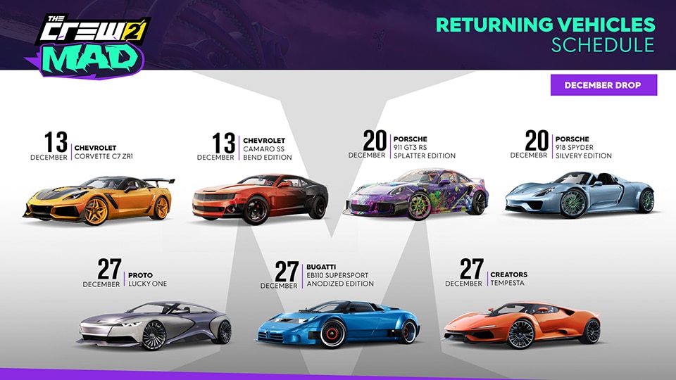 [TC2] News Article – The Crew 2 Mad Content Overview - VEHICLES COMEBACK INFOGRAPHIC DECEMBER