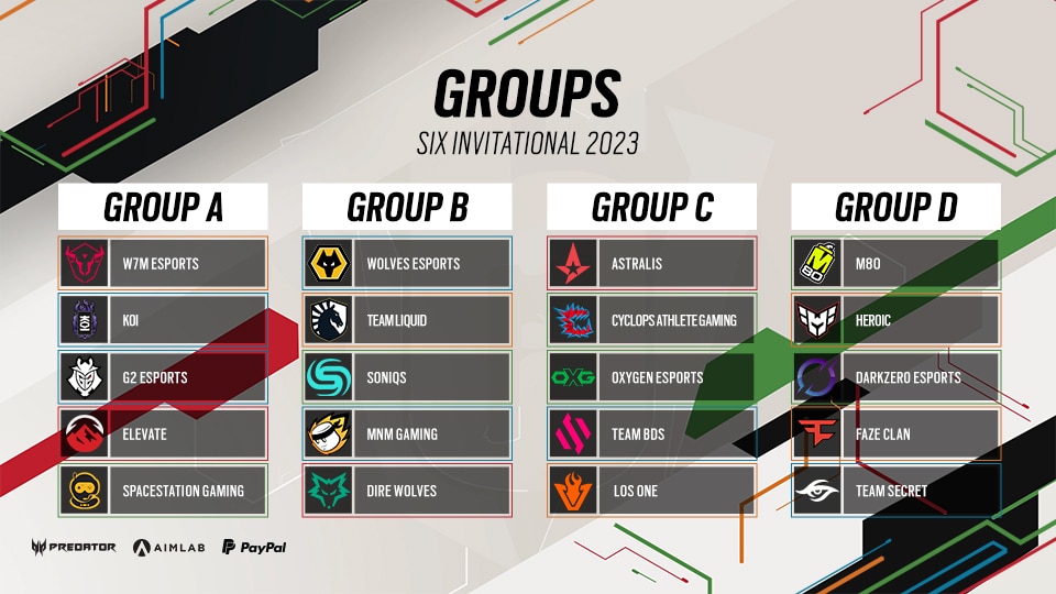 [R6SE] - Your Guide to the Six Invitational 2023 - SI23 Groups