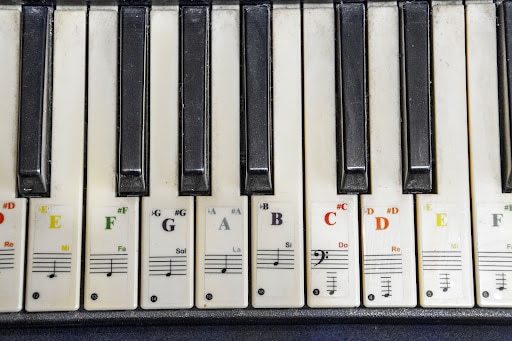 [RS+] Piano Notes Labeled: A Quick Learning Guide SEO ARTICLE - piano stickers
