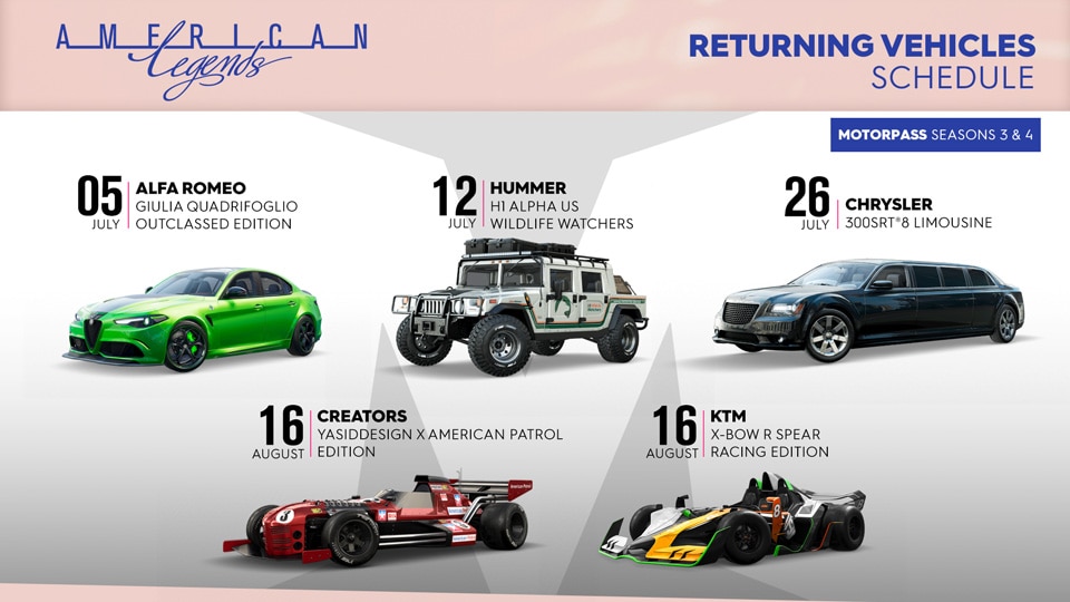 [TC2] S9 Content Overview - Vehicles Comeback Infographic