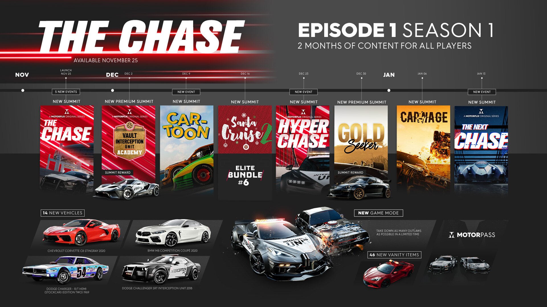 [TC2][News] Season 1 Episode 1: The Chase – Patch 1.8.0 Notes – November 25 - img1