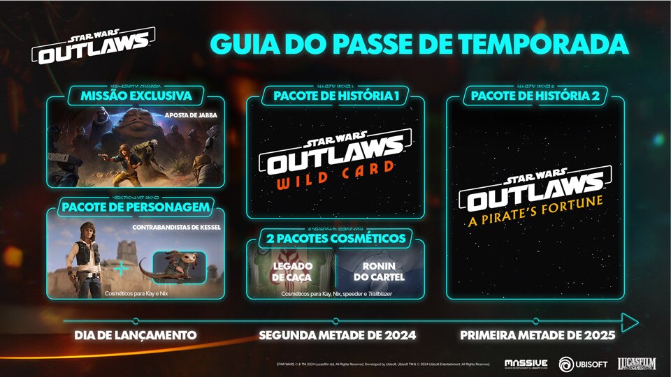 -SWO- Star Wars Outlaws™ Post-Launch Roadmap Revealed - SWO Seasonpass Roadmap BR