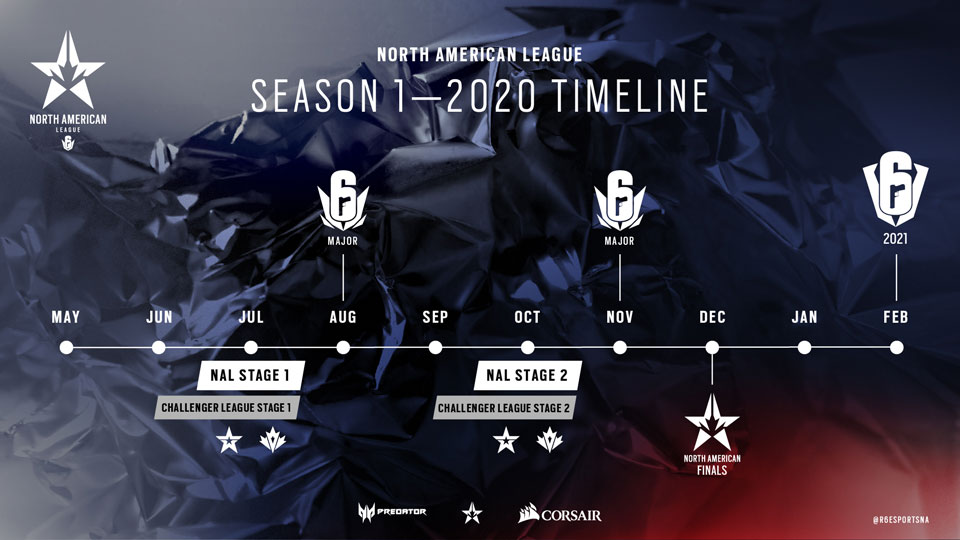 [UN][News] Rainbow Six Siege – New North American League To Promote Competition In US, Canada - TIMELINE 960x540