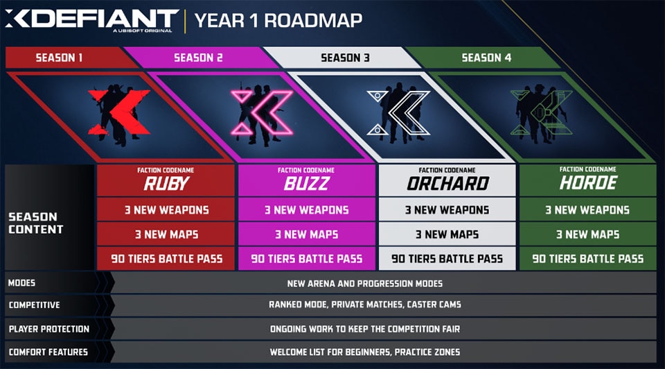 Roadmap_960x532.jpg