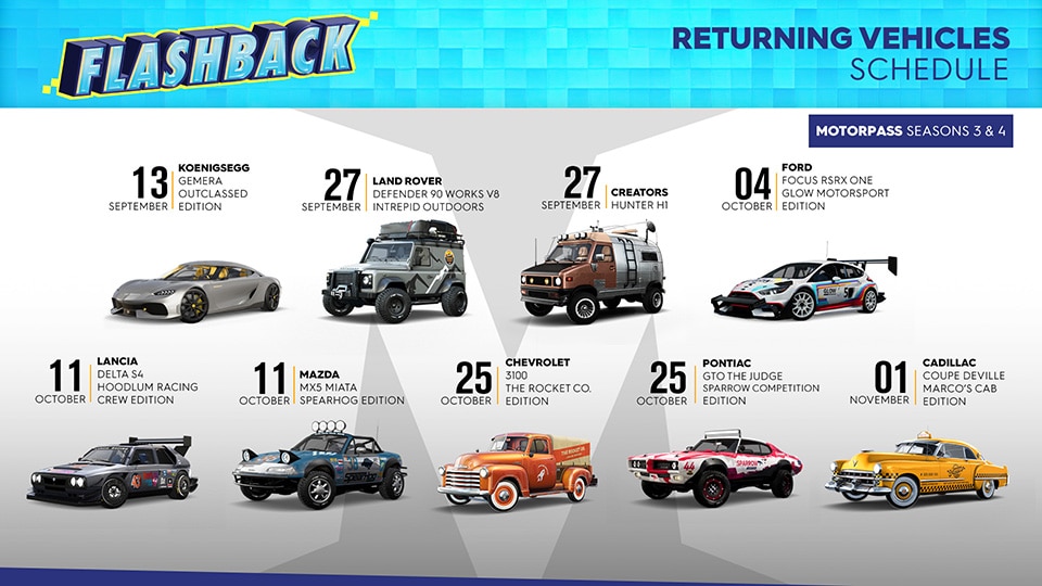 [TC2] News Article - Season 9 Episode 2 Content Overview - VEHICLES COMEBACK INFOGRAPHIC