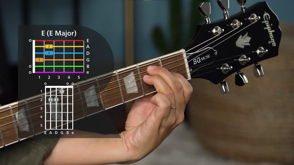 [RS+] How To Play Happy Birthday On A Guitar SEO ARTICLE - Major E
