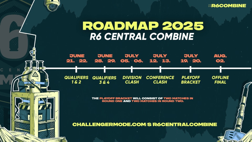 [R6Se] European T2 Circuit - Timeline R6CC 2025 NEW