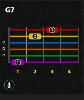 [RS+] How To Play G7 on Guitar 4 Different Ways SEO ARTICLE - g7 open