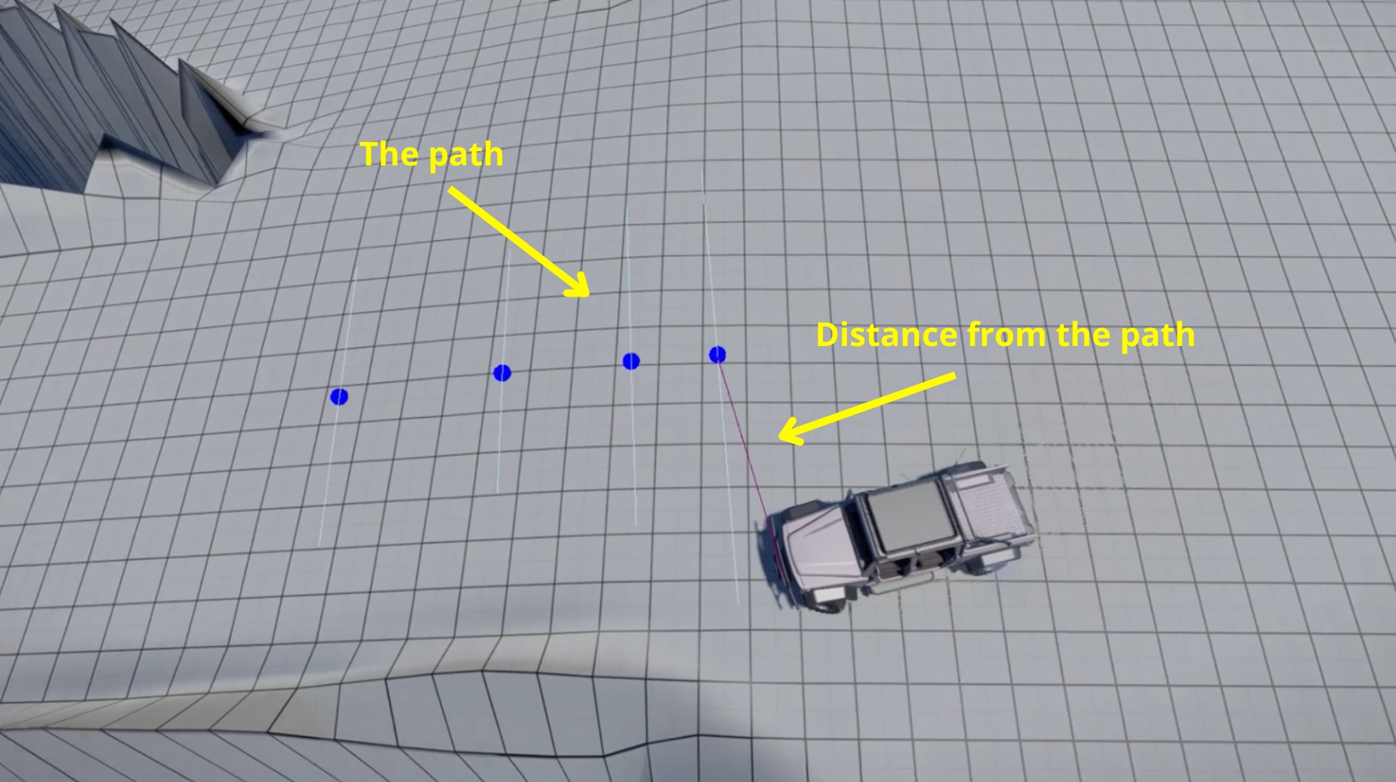 [La Forge] Constrained Reinforcement Learning and self driving cars – An intern’s journey - vehiclepath5