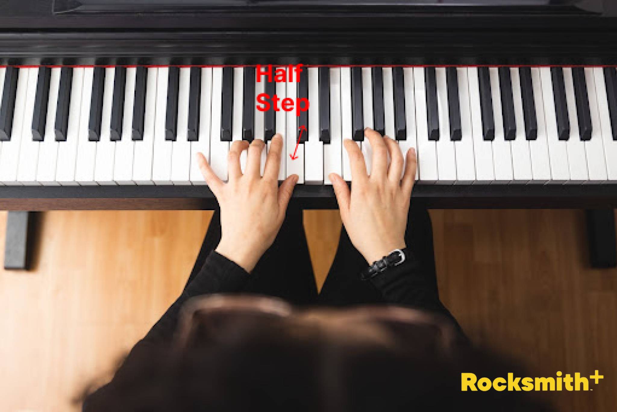 [RS+] How To Read Piano Notes: Simplified Guide SEO ARTICLE - white keys and black keys