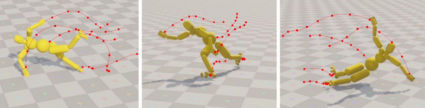 [La Forge] SuperTrack – Motion Tracking for Physically Simulated Characters using Supervised Learning - 