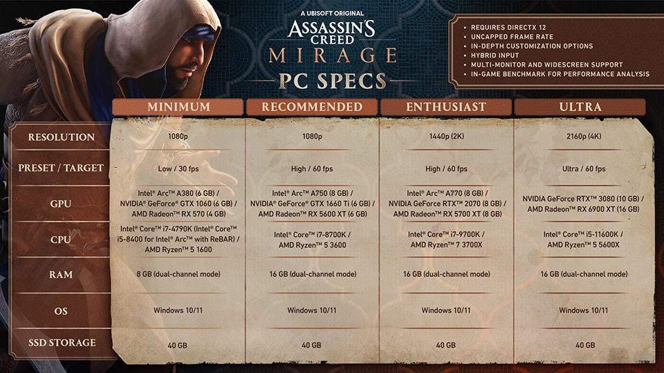 [UN] [ACM] Noticias - Assassin's Creed Mirage PC Especificaciones y características reveladas - img 1