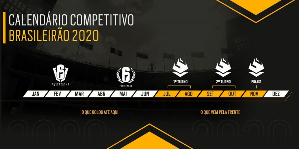 Ubisoft: Last week of Campeonato Mexicano to be played online