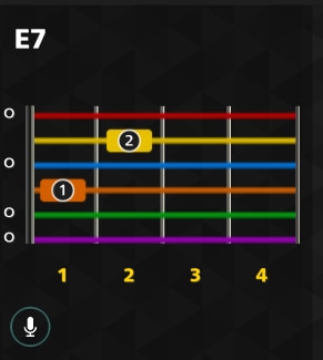 [RS+] How To Play E7 on Guitar 4 Different Ways SEO ARTICLE - open e7