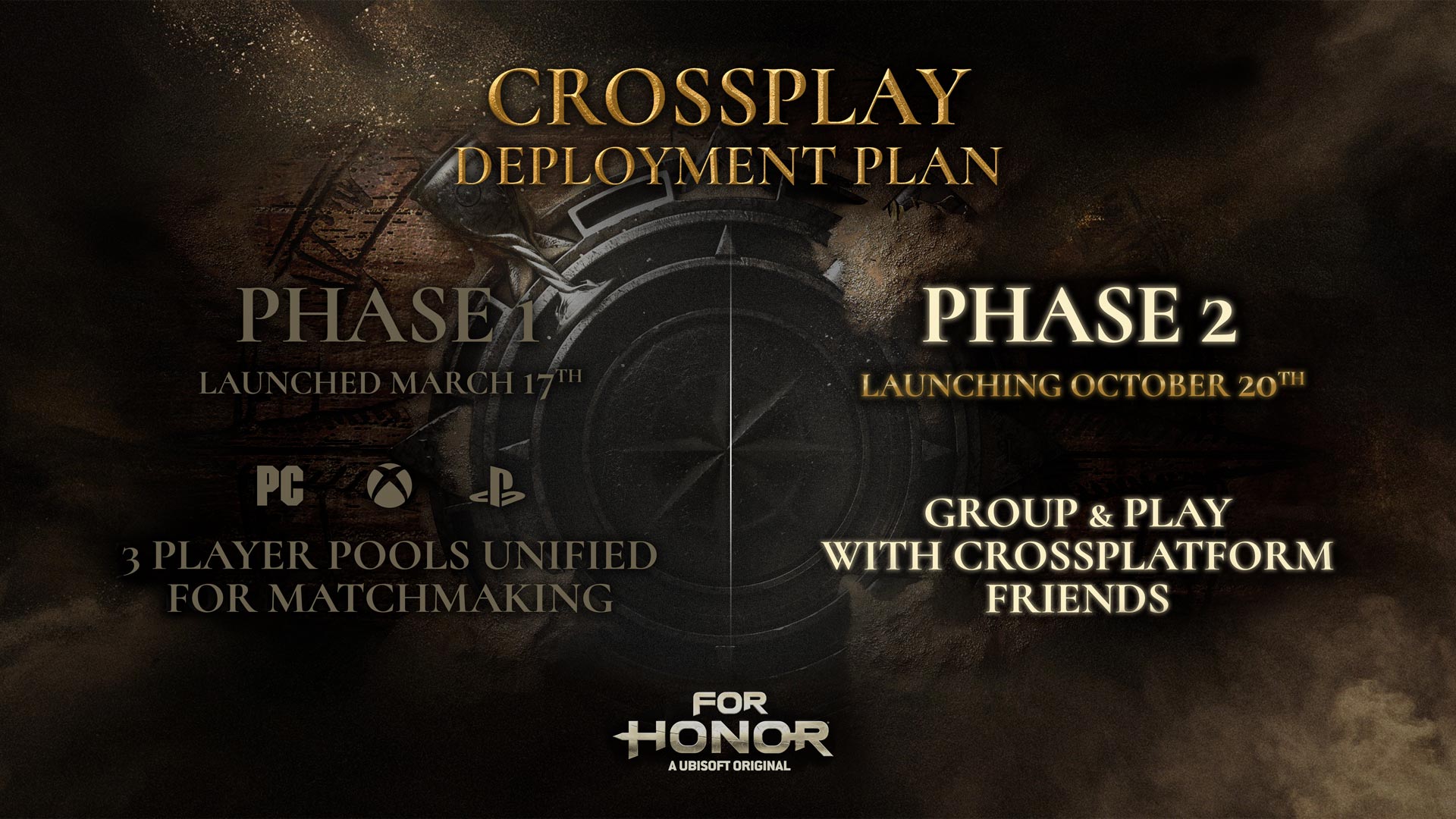 [FH] News - Crossplay Phase 2 - FHY6S3 crossplay phase 2 modified