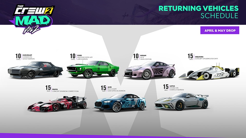 [TC2] News Article – The Crew 2 Mad Content Overview - Feb 2024 - VEHICLES COMEBACK INFOGRAPHIC APRIL