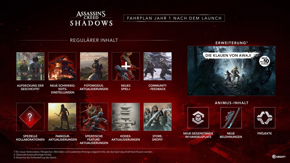 [ACS] Article - Post launch Roadmap update 2