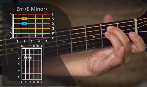 [RS+] The Best Beginner Guitar Chords to Start With SEO ARTICLE - eminor