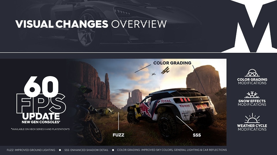 [TC2] News Article - Season 6 Visual QoL Overview - Visual Changes Overview